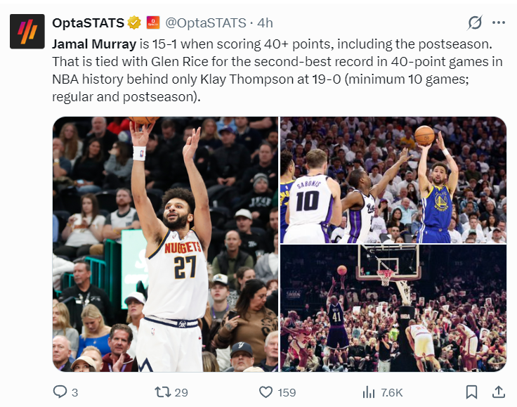 世俱杯-穆雷狂轰45分连刷四纪录！近三战109分势头猛烈 阿帅：他扛起球队